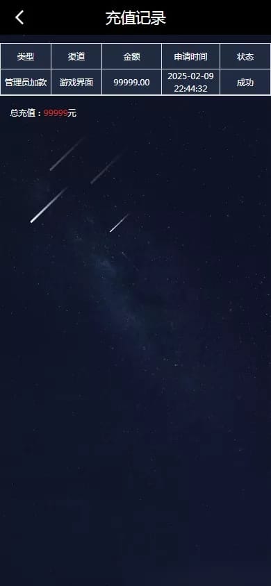 加拿大28竞猜 - 充值记录