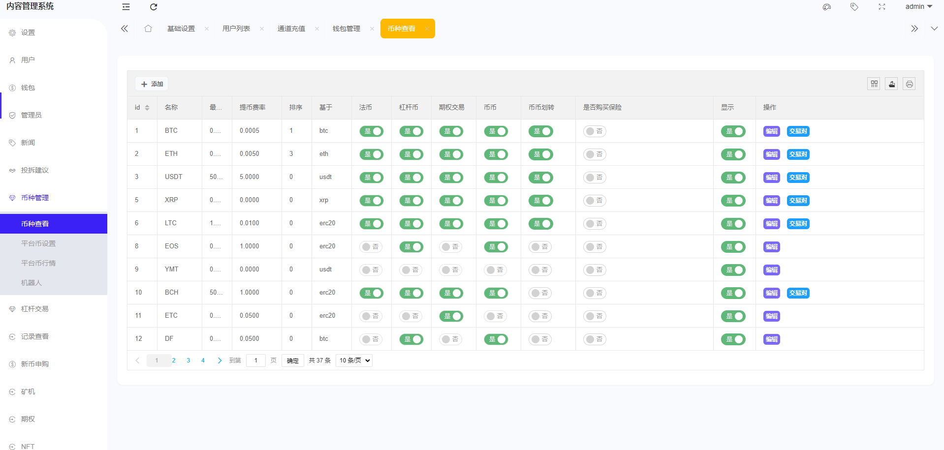 WooCloud交易所 - 后台数据表12