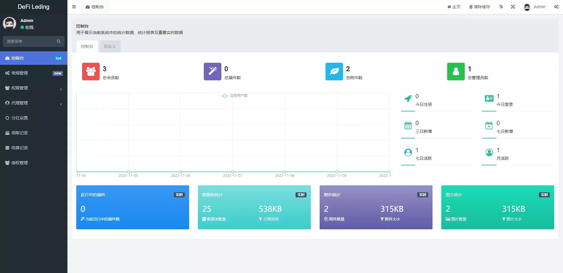 秒U质押系统 - 后台数据表2