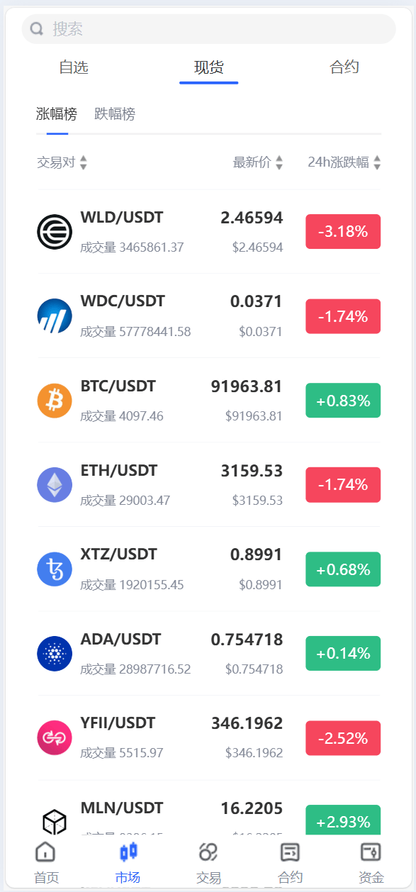 数字货币交易所 - 成交记录