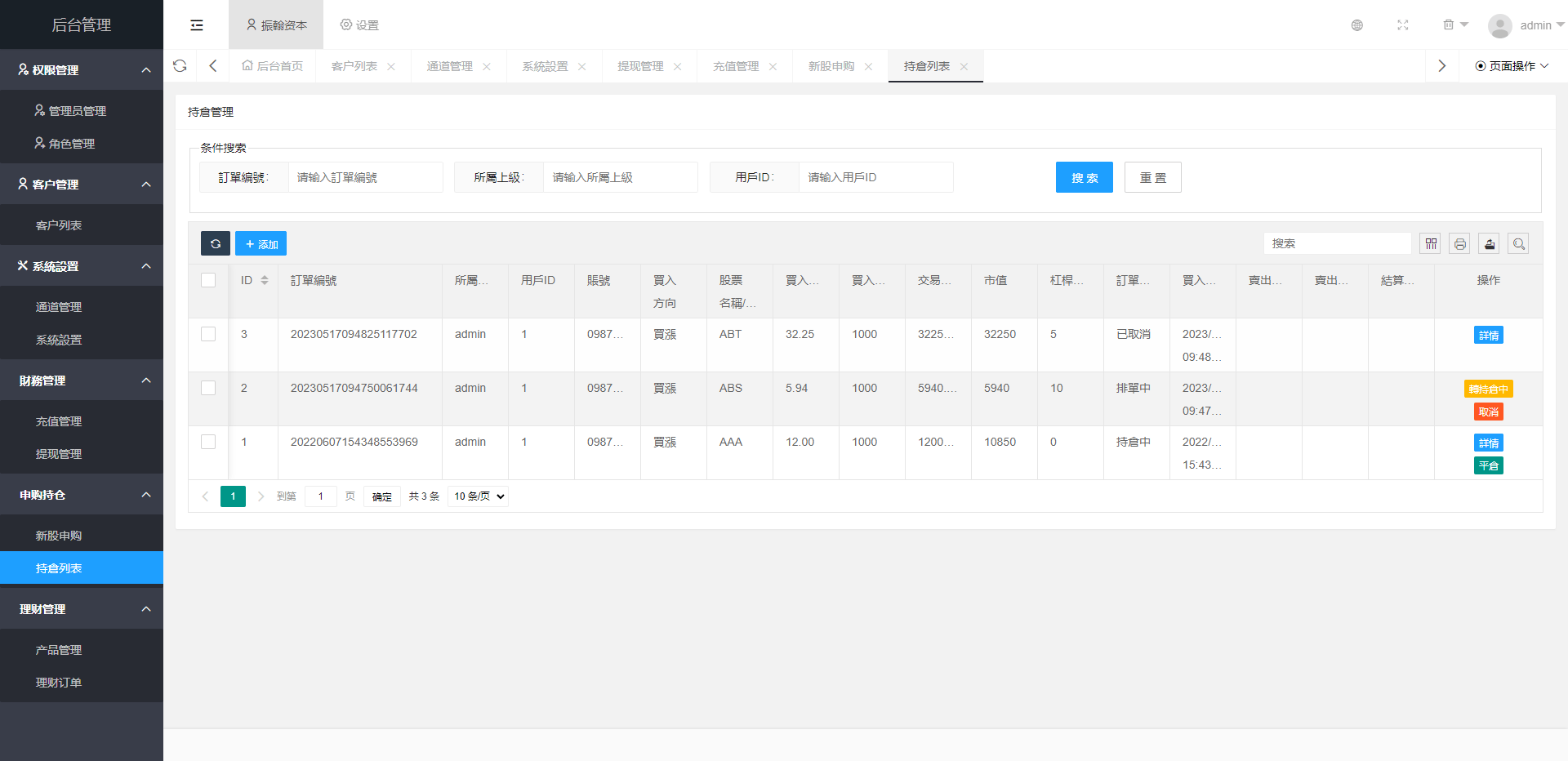 越南股票系统 - 后台数据管理5