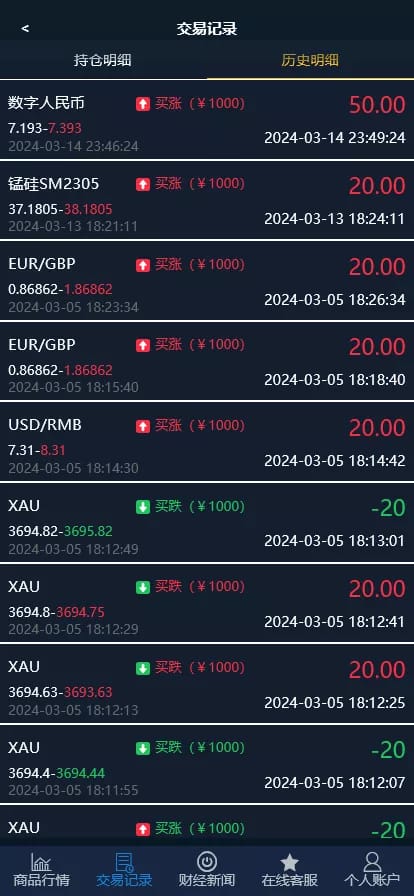 证券微交易系统 - 交易记录