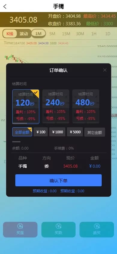 周大福微盘 - 手动自动下单