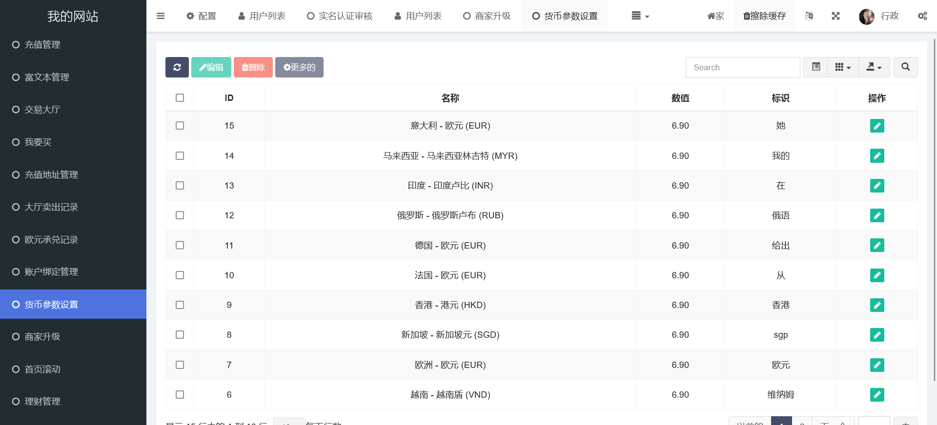 C2C承兑系统 - 后台数据管理1