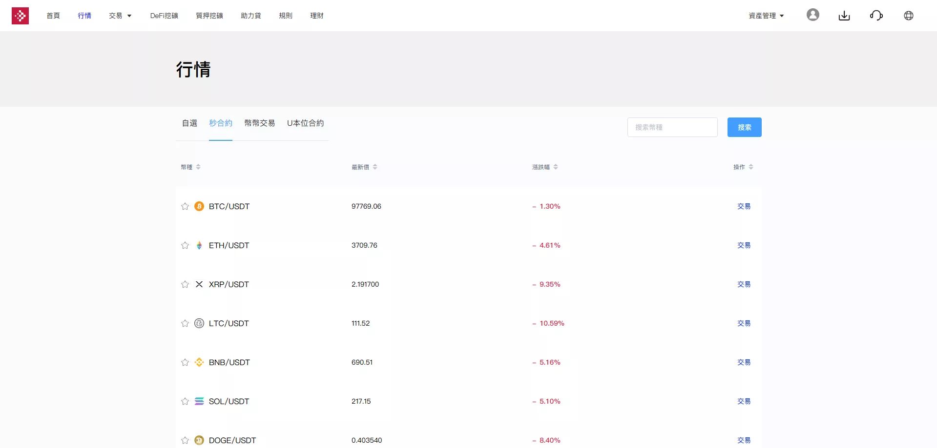 uniapp多语言交易所 - 后台配置5
