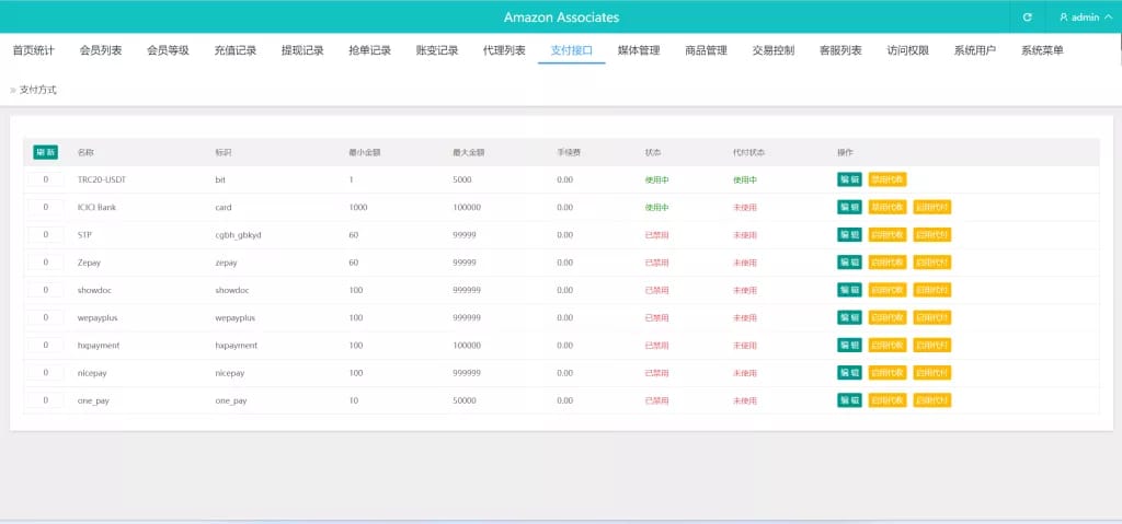 TikTok刷单平台 - 后台数据管理界面2
