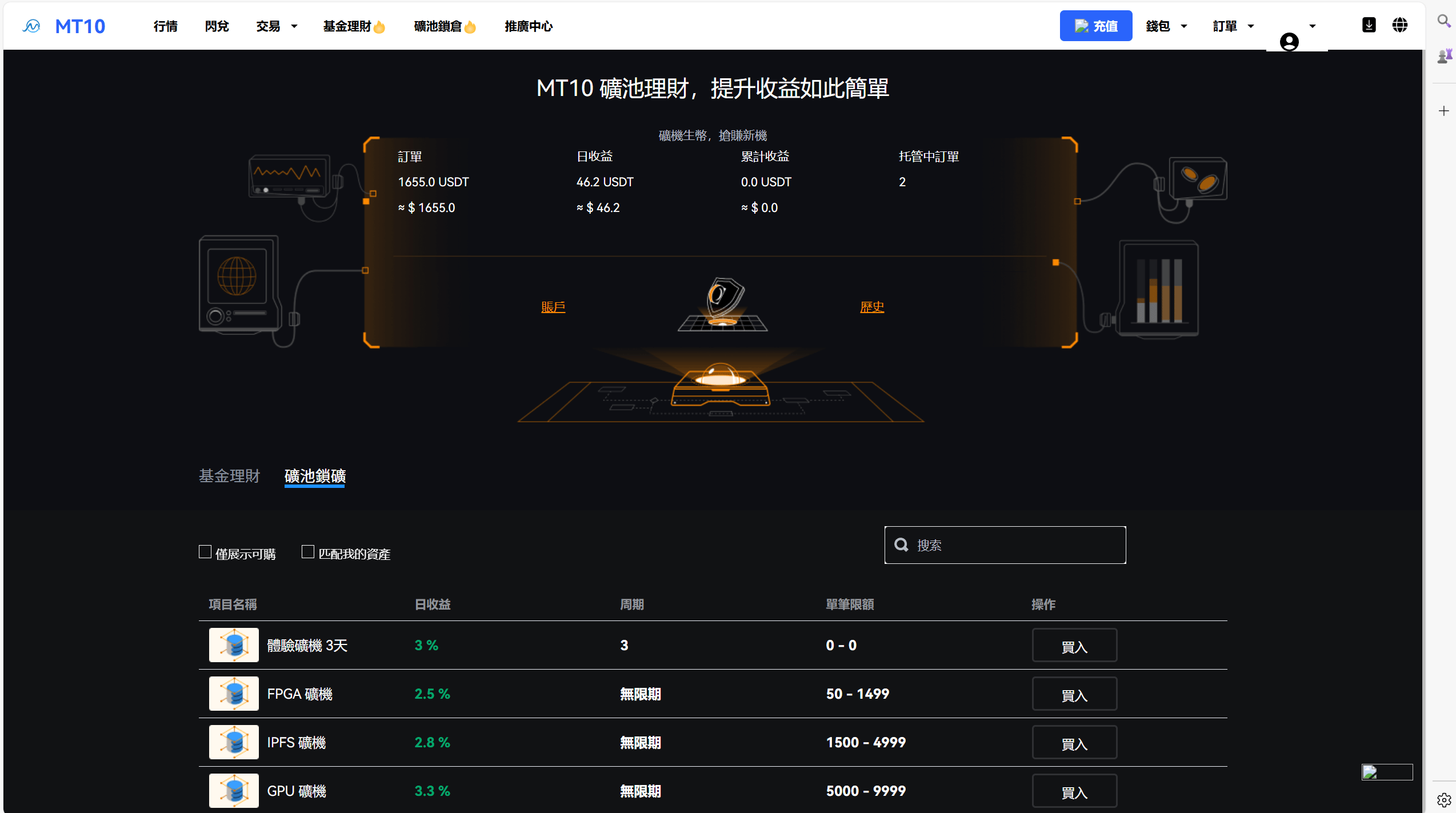 数字货币交易所 - 后台数据表15