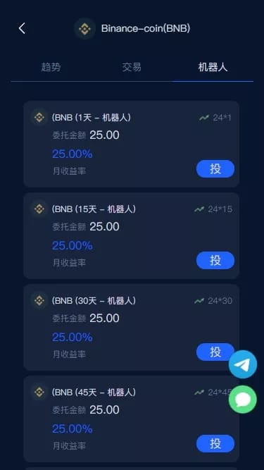量化理财系统 - 机器人产品列表