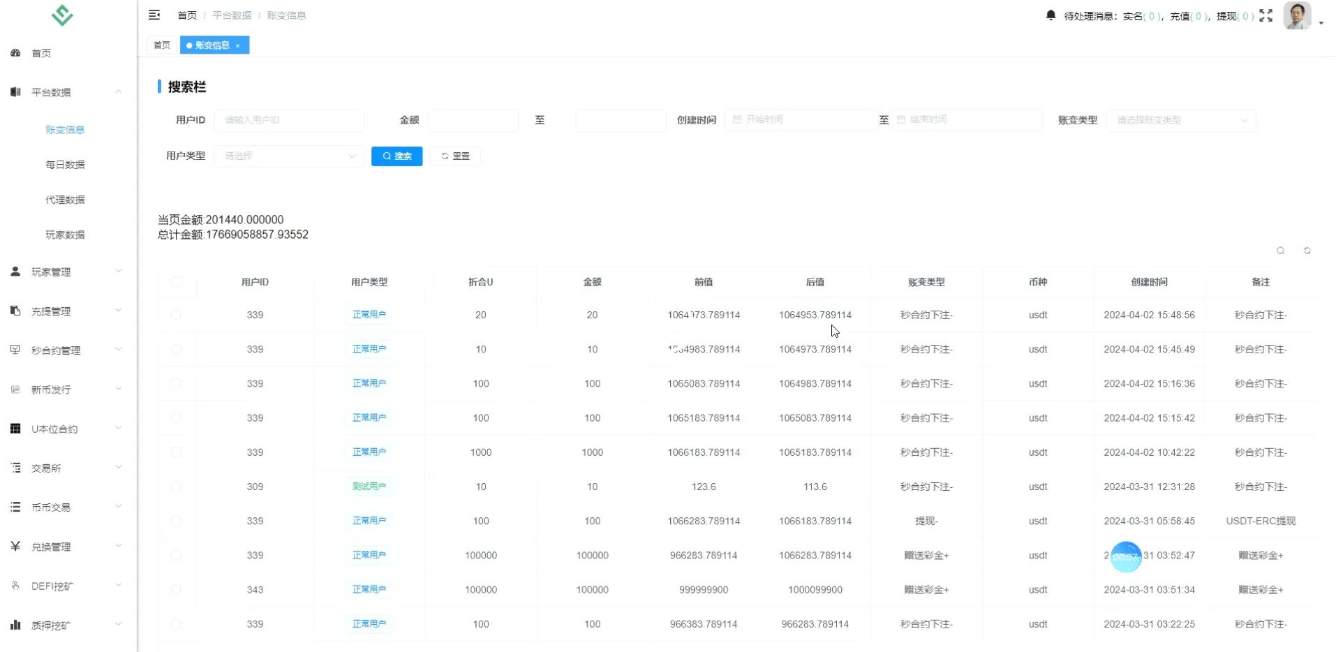 Web3交易所 - 后台数据管理界面5