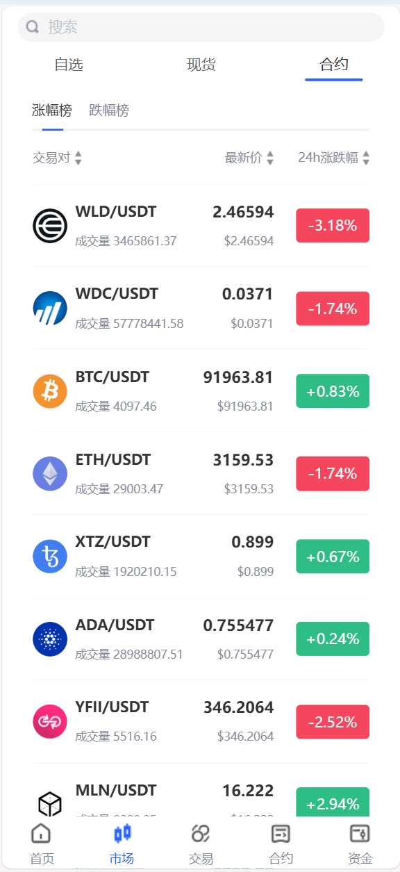 数字货币交易所 - 行情自选列表