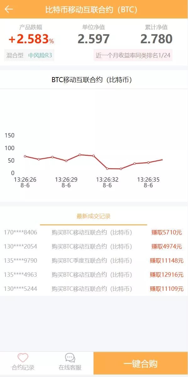 基金理财系统 - 余额宝页