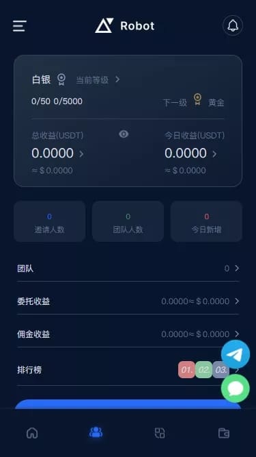 量化理财系统 - 总资产与团队收益