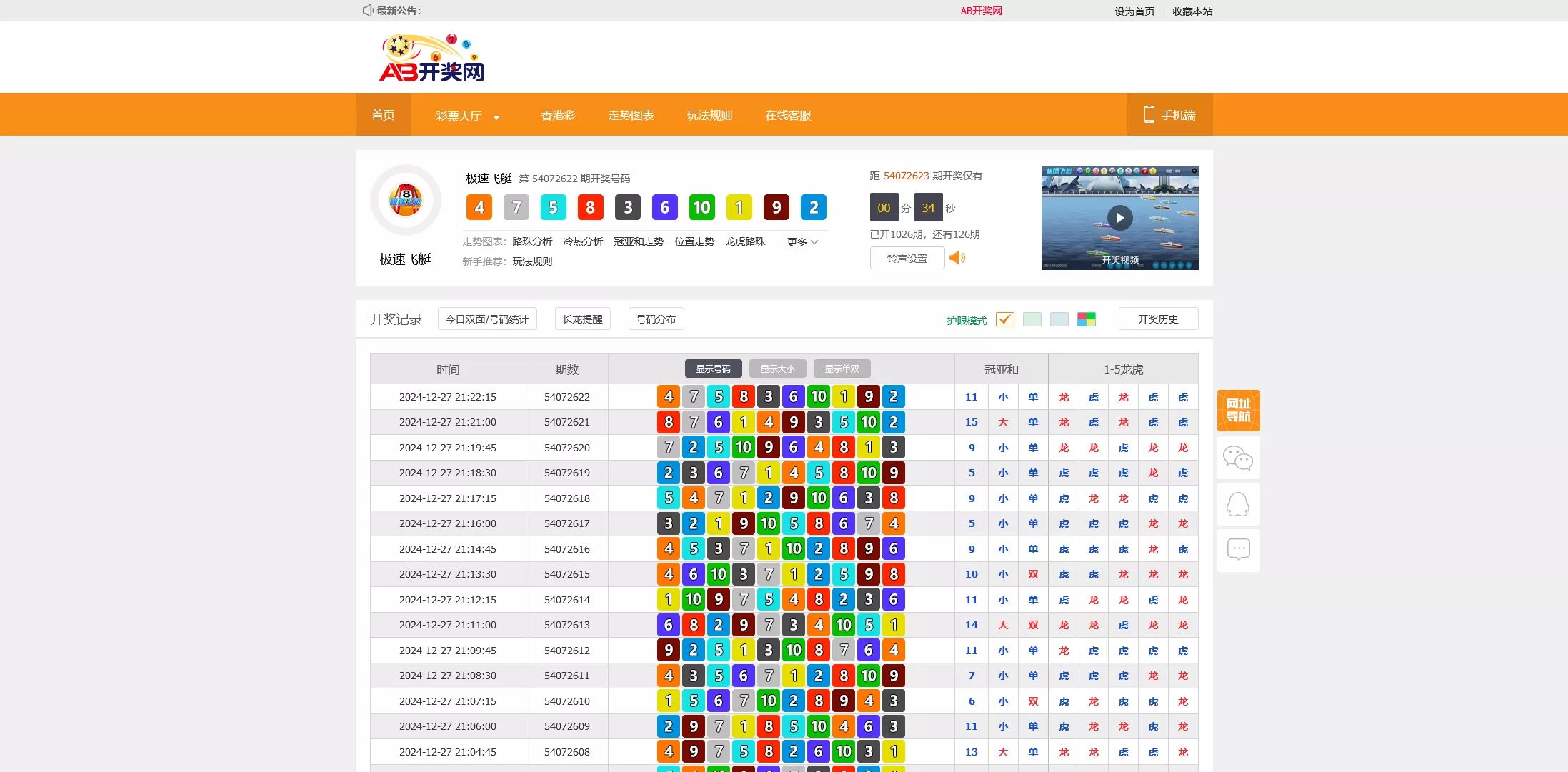 168KJ开奖系统 - 后台开奖记录2