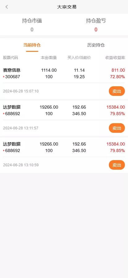 微盘股票系统 - 持仓盈亏明细
