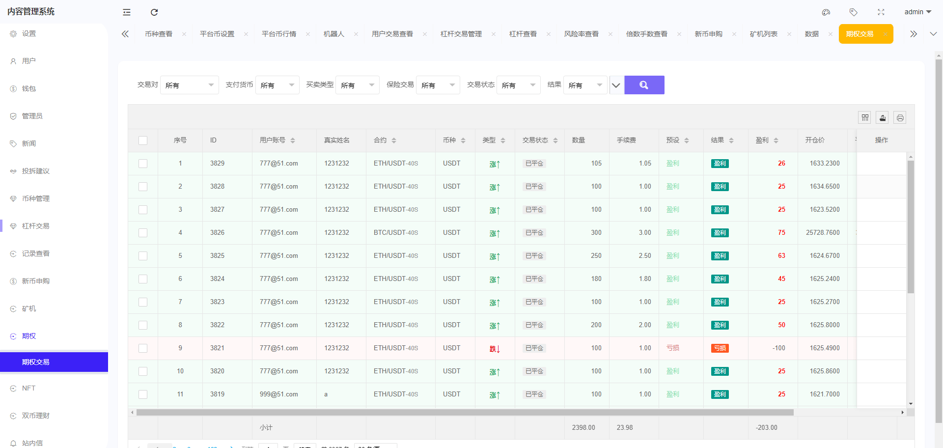 WooCloud交易所 - 后台数据表4