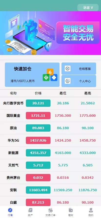 黄金原油微盘 - 首页行情