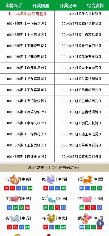 六合彩心水论坛 - 生肖排位与六肖诗资料
