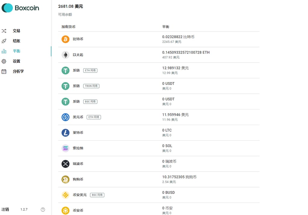 Boxcoin/1.2.8加密货币钱包 /加密支付源码/支持WordPress和WooCommerce-猫源码