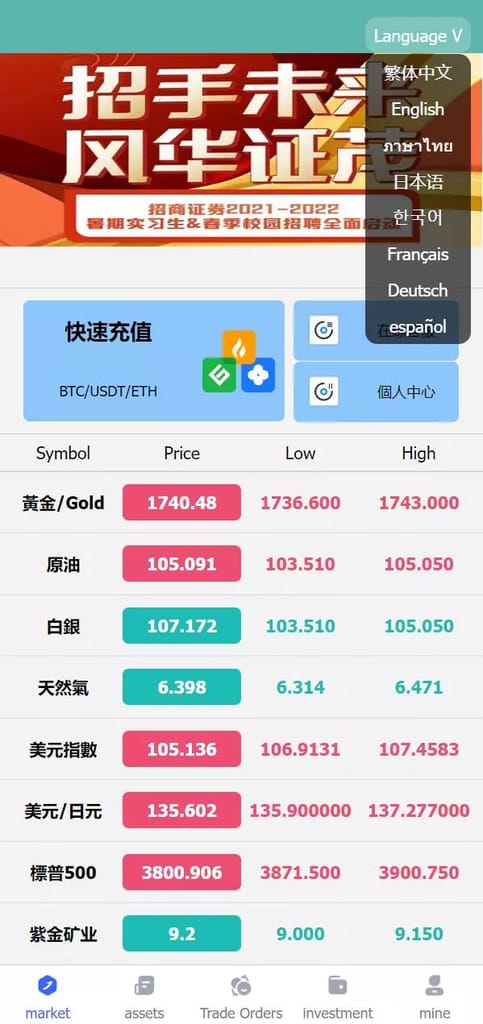 全新优化版八国语言微盘系统/外汇微交易系统+投资理财源码-猫源码