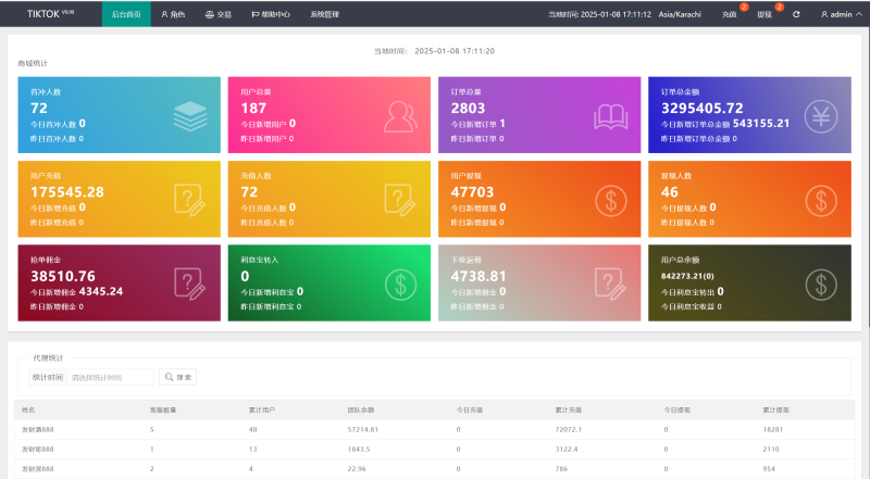 新版多语言/海外tiktok抢单刷单系统/刷单打针