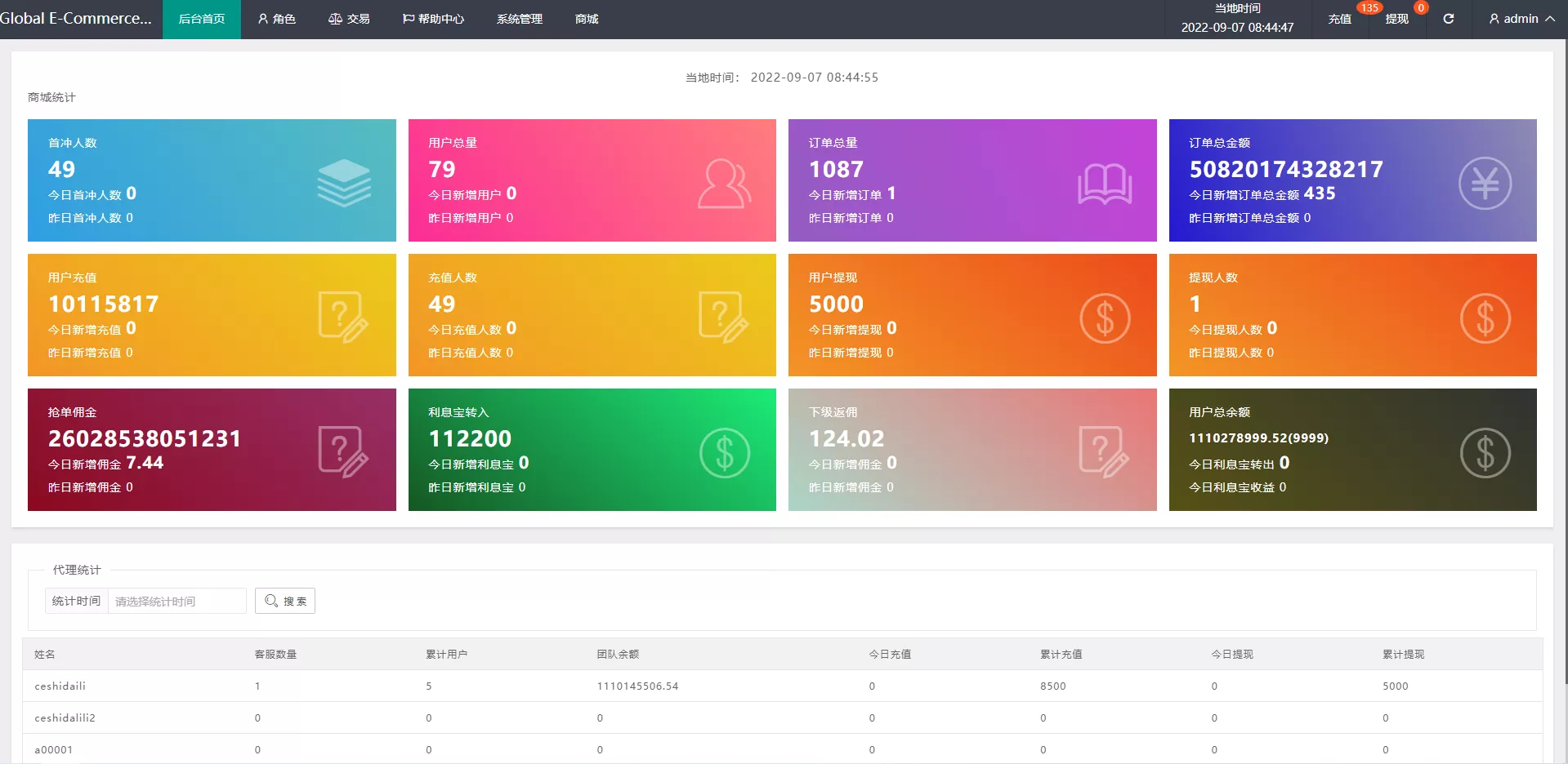 全新UI多语言抢单系统抢单刷单源码+订单自动匹配系统