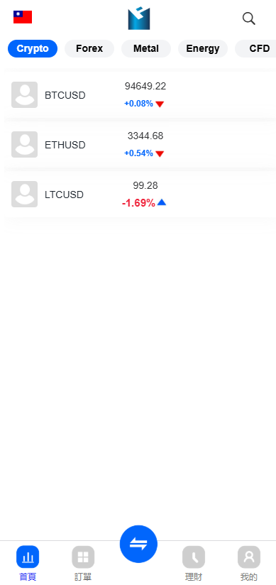 fx7/st5全新二开综合虚拟币外汇交易所开源代码