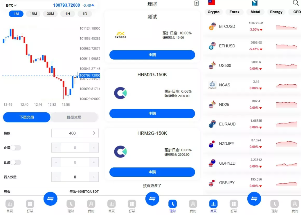 fx7/st5全新二开综合虚拟币外汇交易所开源代码-猫源码