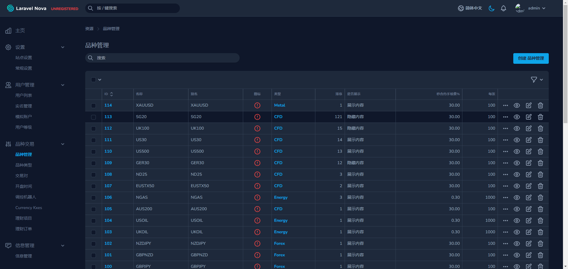 fx7/st5全新二开综合虚拟币外汇交易所开源代码
