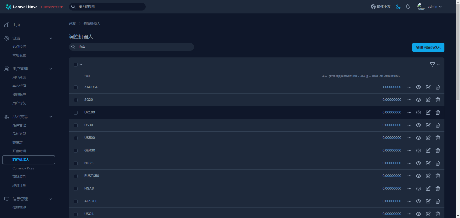 fx7/st5全新二开综合虚拟币外汇交易所开源代码