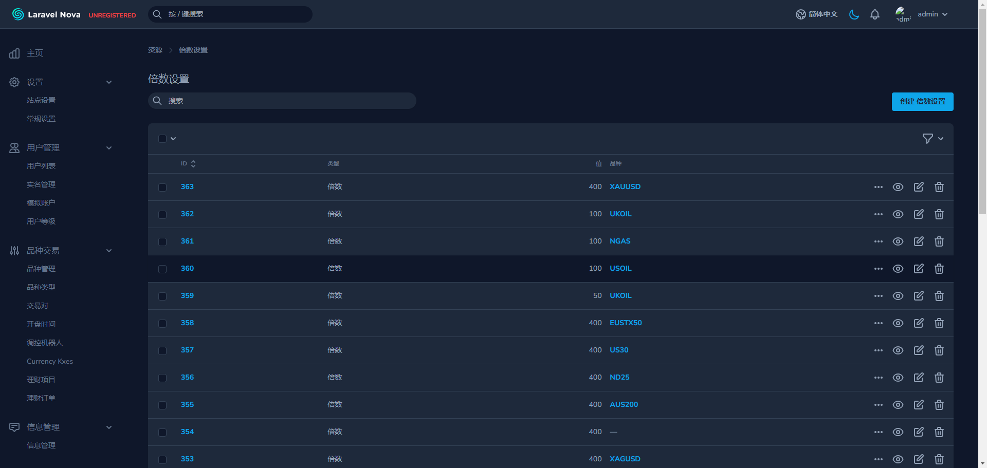 fx7/st5全新二开综合虚拟币外汇交易所开源代码