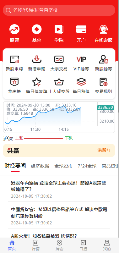 股票/基金/大通证券/申购/新股/k线/大宗交易/代理/开源版-猫源码