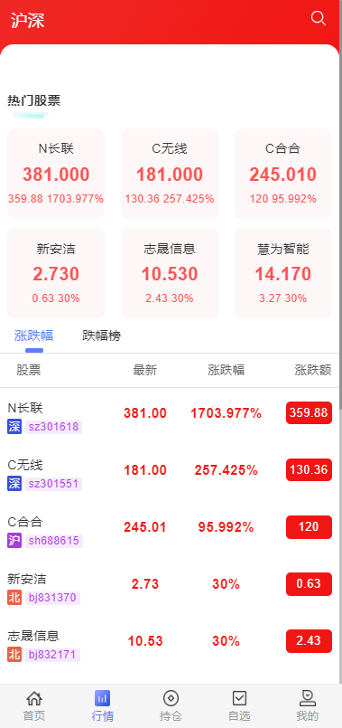 股票/基金/大通证券/申购/新股/k线/大宗交易/代理/开源版