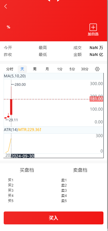 股票/基金/大通证券/申购/新股/k线/大宗交易/代理/开源版