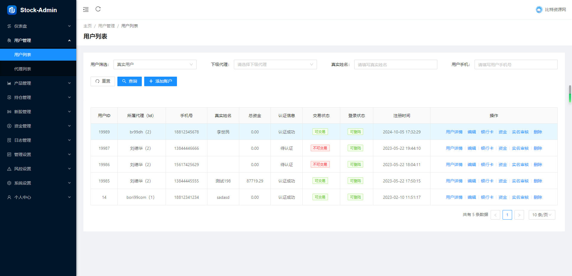 股票/基金/大通证券/申购/新股/k线/大宗交易/代理/开源版