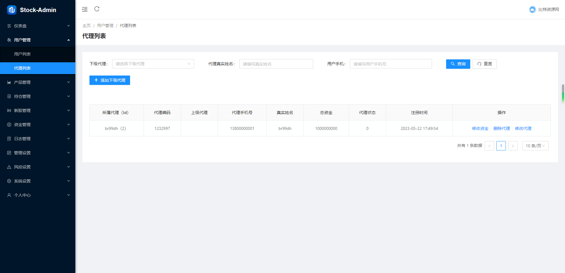股票/基金/大通证券/申购/新股/k线/大宗交易/代理/开源版