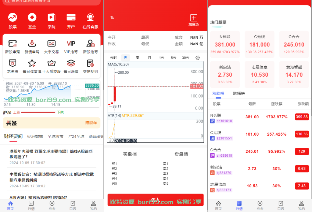 股票/基金/大通证券/申购/新股/k线/大宗交易/代理/开源版