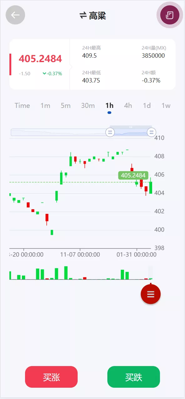 【修复K线时间不对】多语言广州期货微盘微交易所源码/余额宝+单控输赢+信誉分+前端uniapp纯源码+后端php