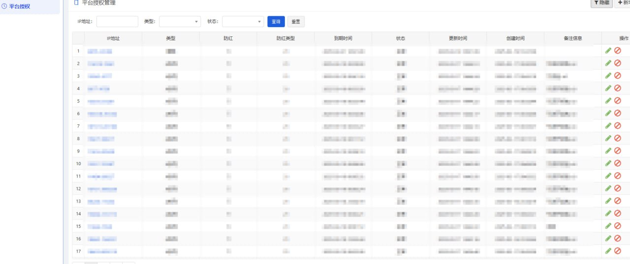 🚀【全开源代售】旗舰级 28A 系列 A3 A5 A8 Java 系统 🔥 带授权控制 & 开奖采集配置