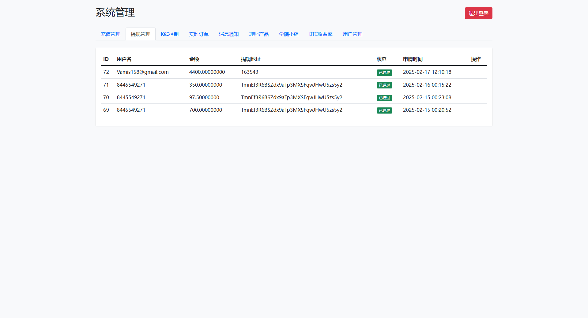 BitTong虚拟货币微交易投资理财源码/现货交易+杠杆交易+完美K线控制+完整用户输赢控制+代理/前端html+后端PHP