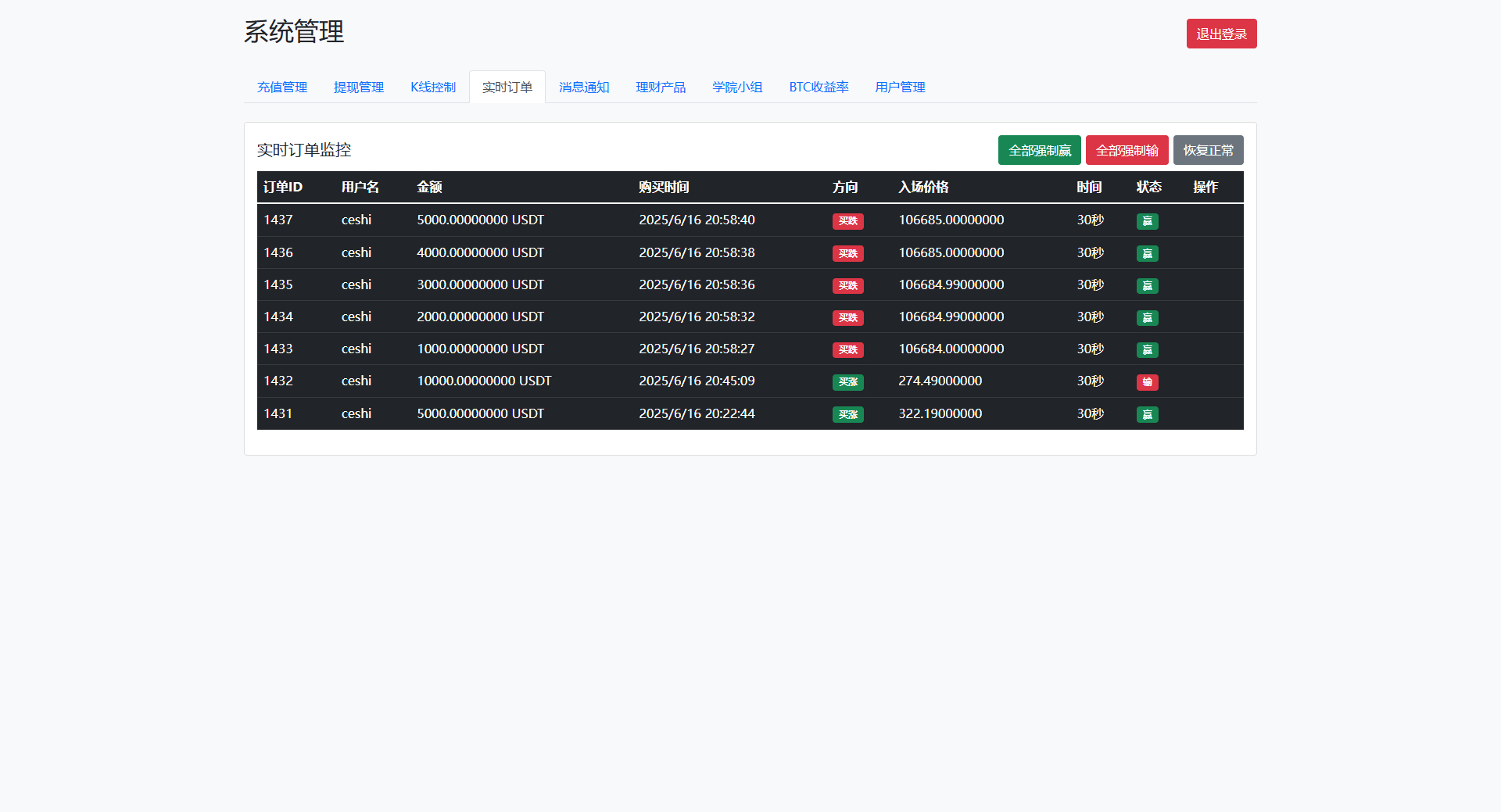 BitTong虚拟货币微交易投资理财源码/现货交易+杠杆交易+完美K线控制+完整用户输赢控制+代理/前端html+后端PHP