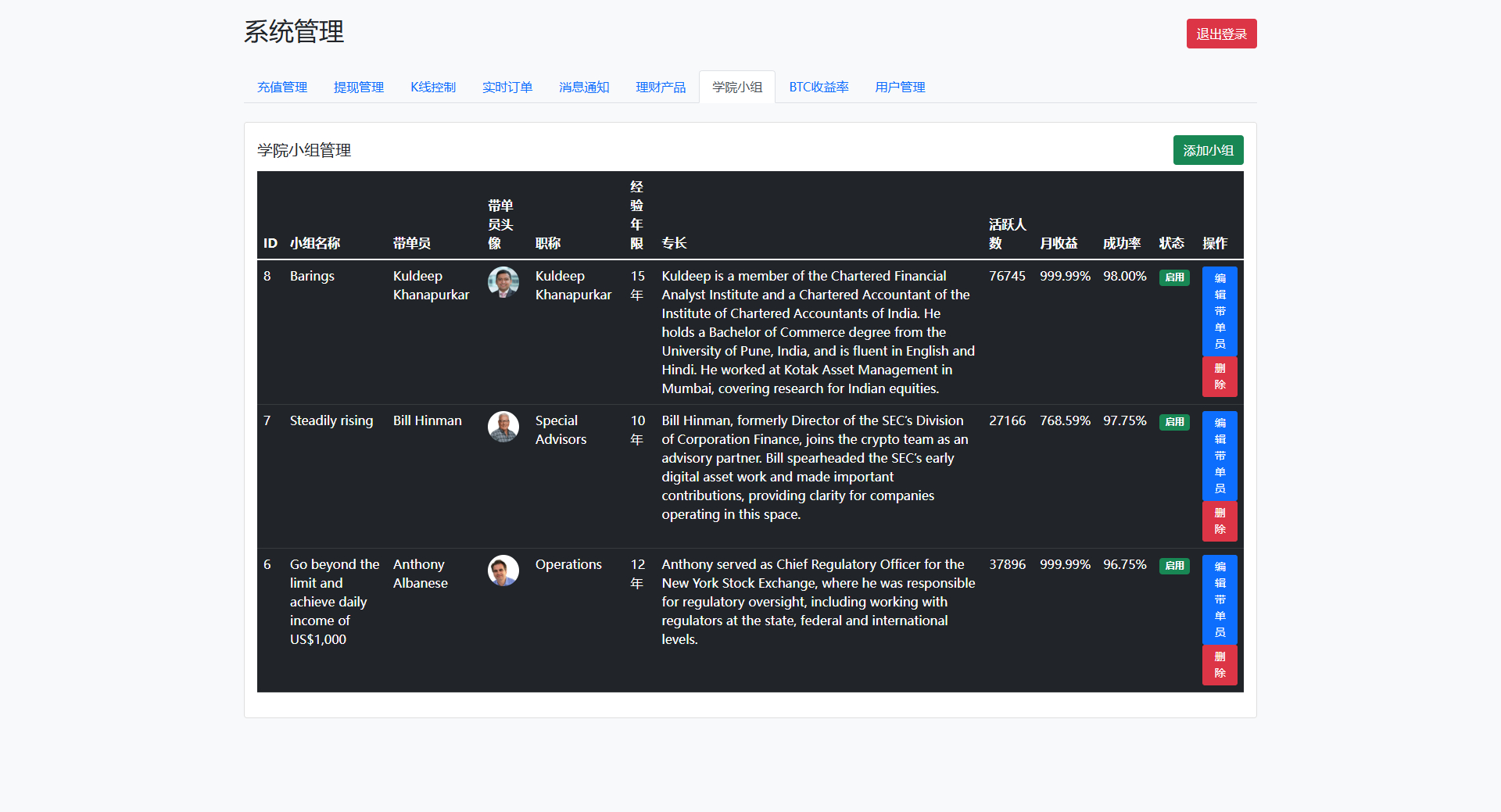 BitTong虚拟货币微交易投资理财源码/现货交易+杠杆交易+完美K线控制+完整用户输赢控制+代理/前端html+后端PHP