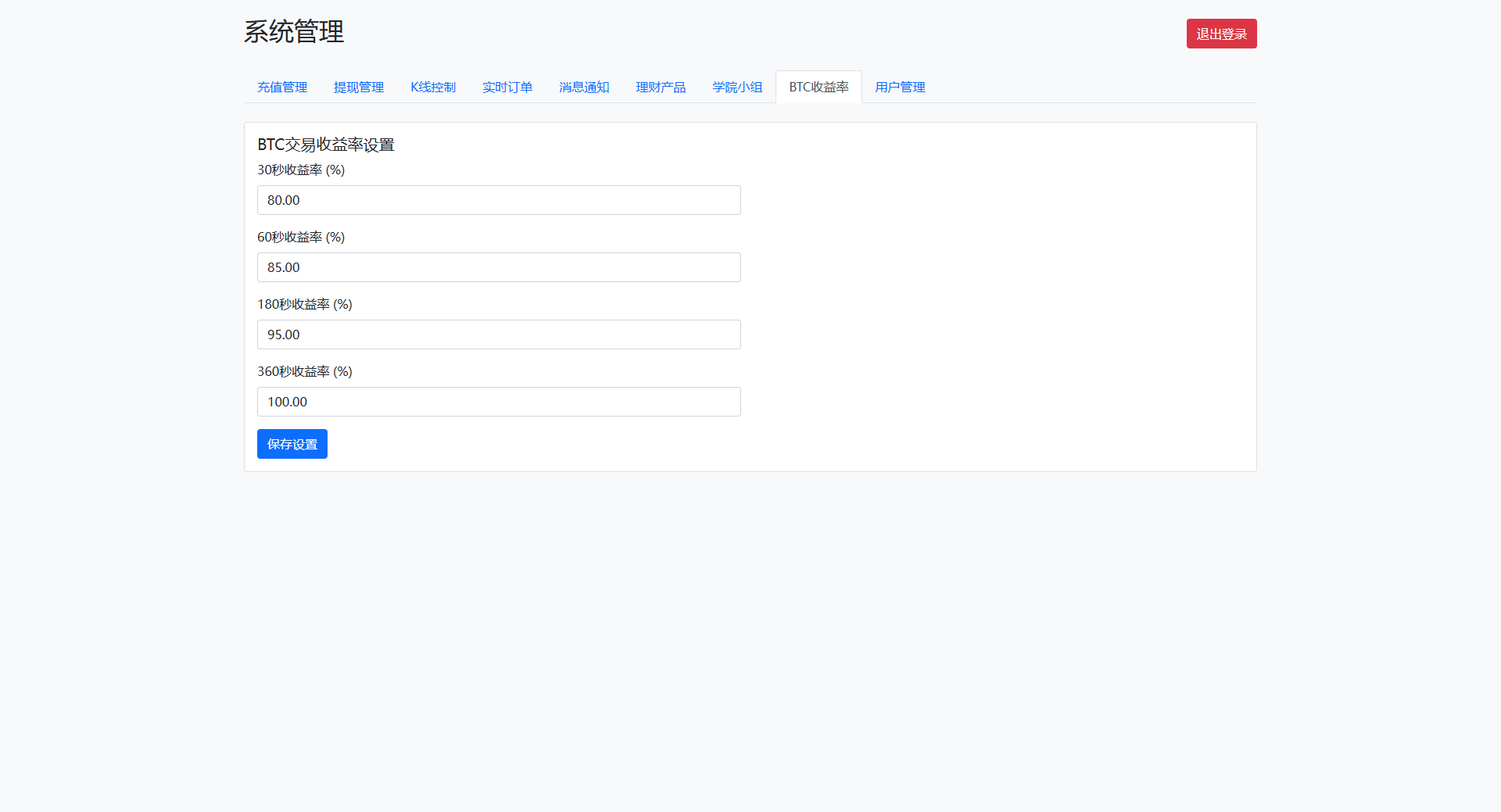 BitTong虚拟货币微交易投资理财源码/现货交易+杠杆交易+完美K线控制+完整用户输赢控制+代理/前端html+后端PHP