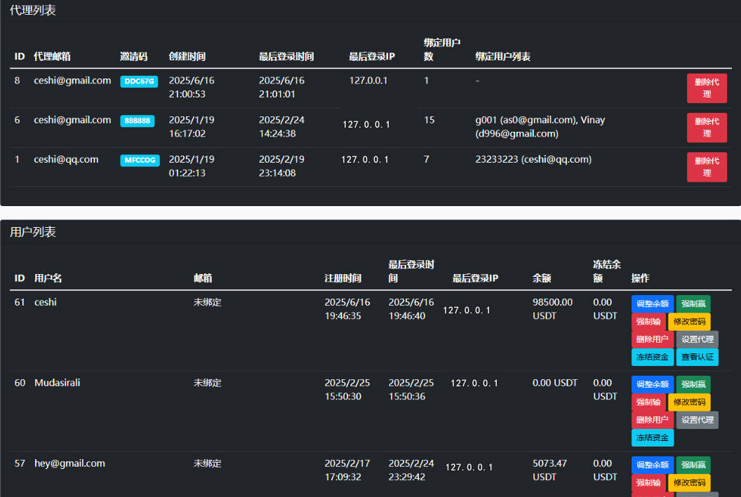 BitTong虚拟货币微交易投资理财源码/现货交易+杠杆交易+完美K线控制+完整用户输赢控制+代理/前端html+后端PHP