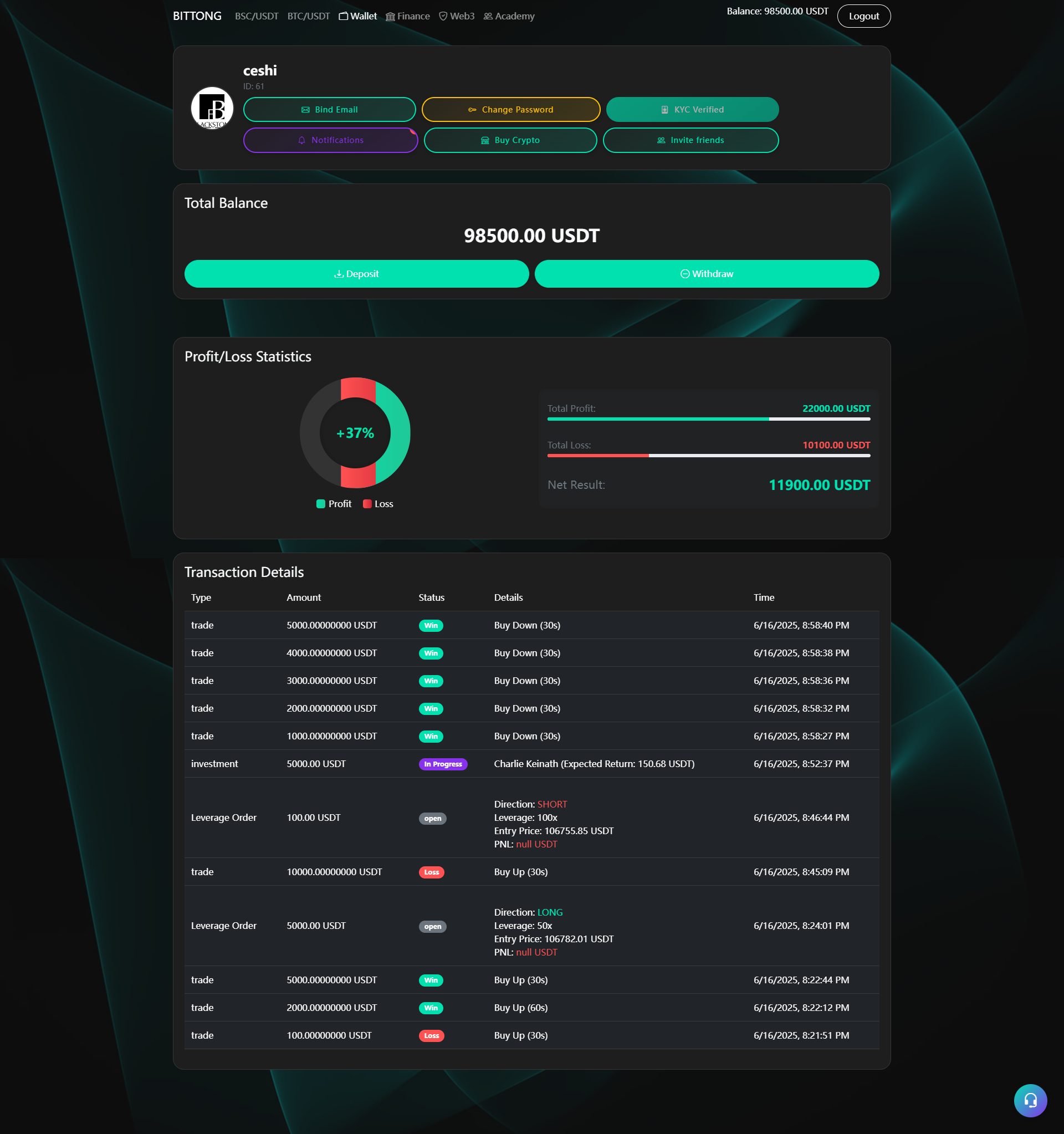 BitTong虚拟货币微交易投资理财源码/现货交易+杠杆交易+完美K线控制+完整用户输赢控制+代理/前端html+后端PHP