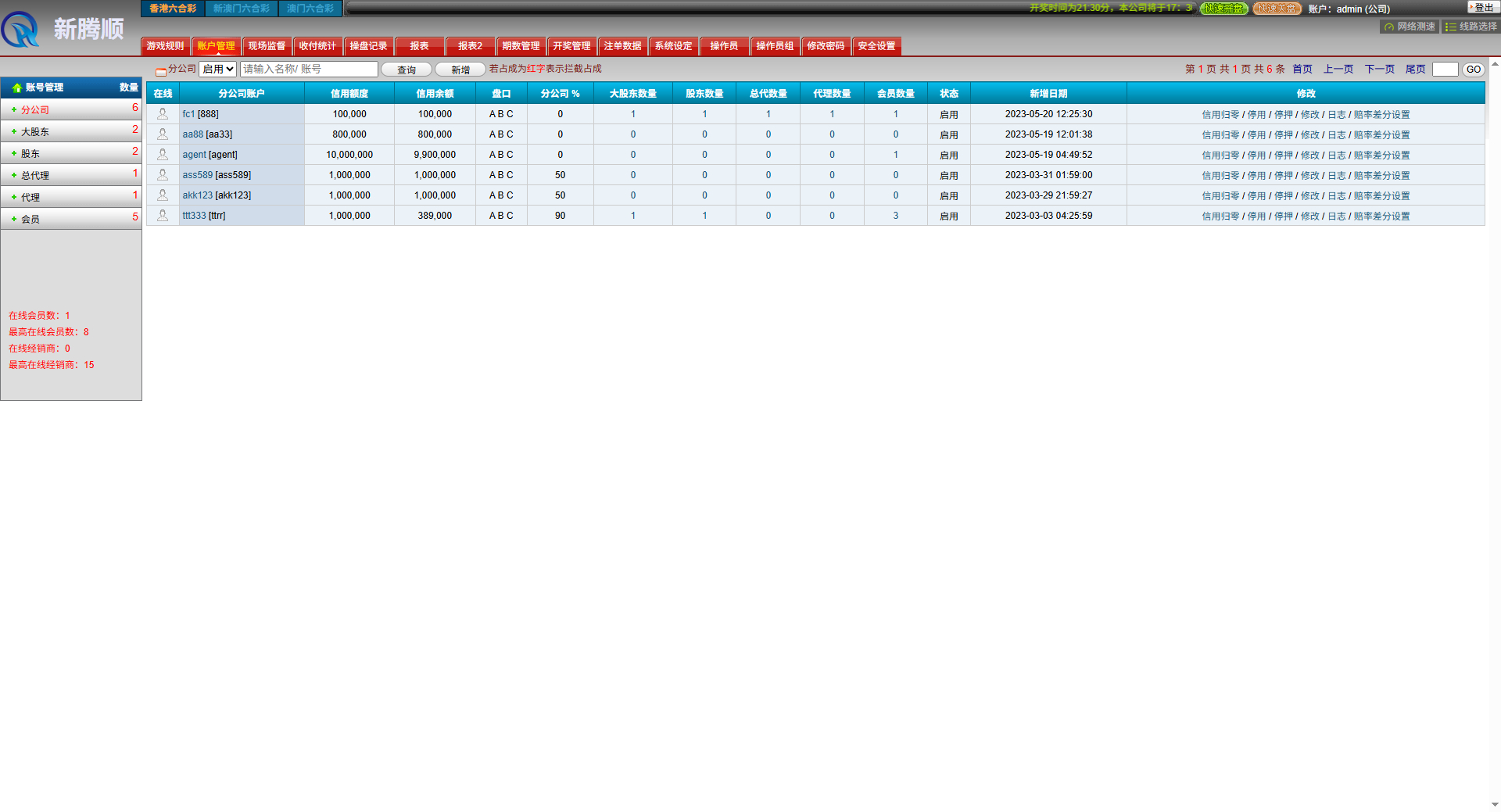 环球六合彩源码+带导航+支持手机+多盘位全开源支持二开