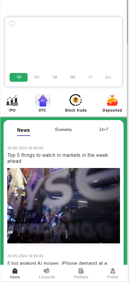 全新二开印度股票全开源版本-猫源码