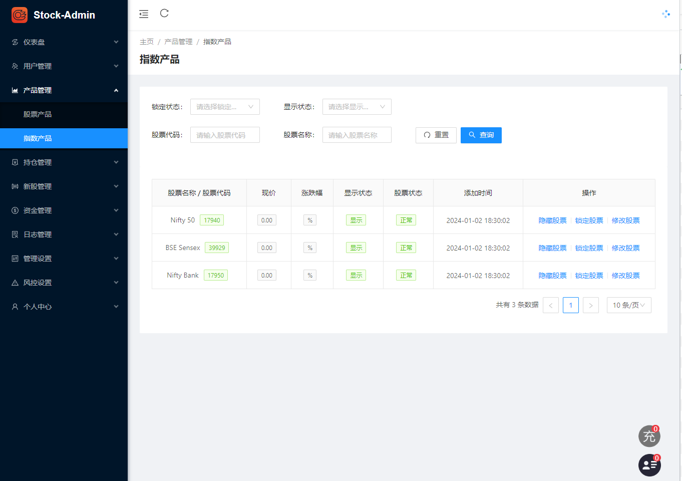 全新二开印度股票全开源版本