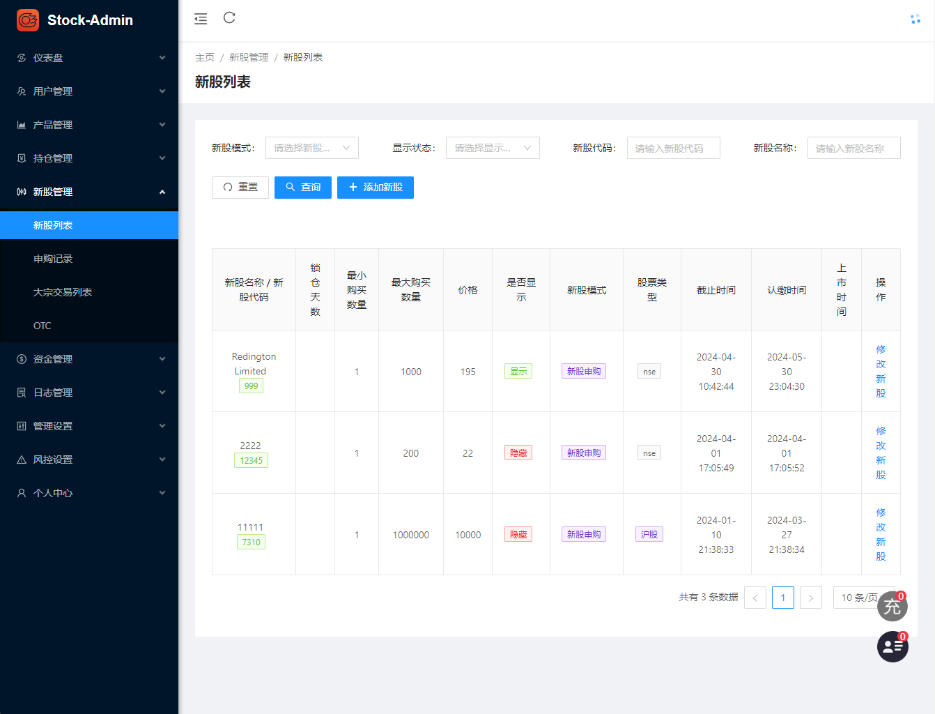 全新二开印度股票全开源版本