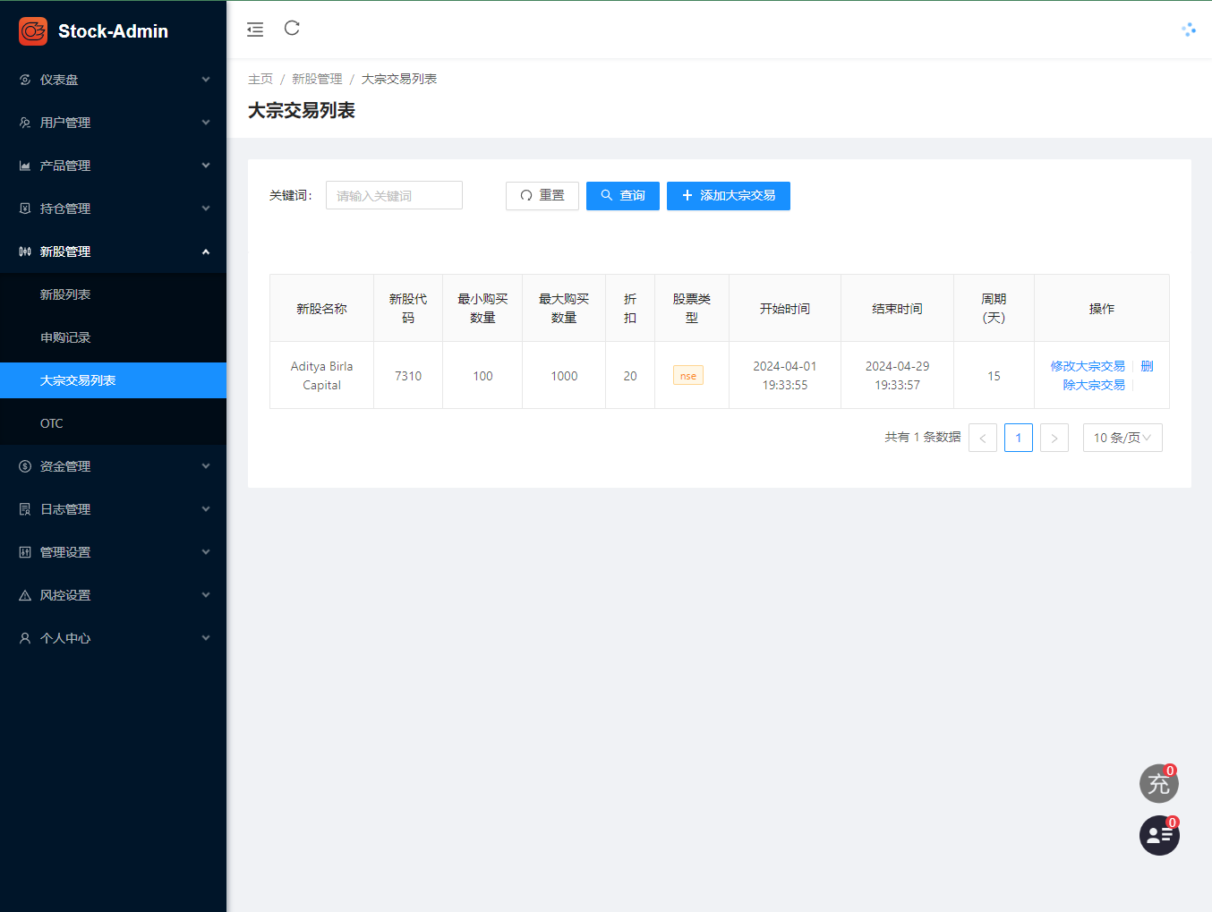 全新二开印度股票全开源版本