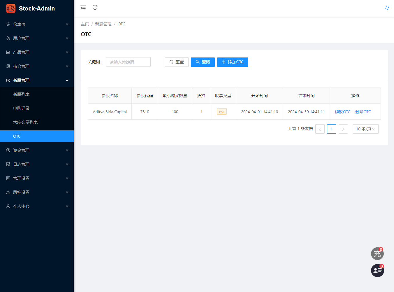 全新二开印度股票全开源版本